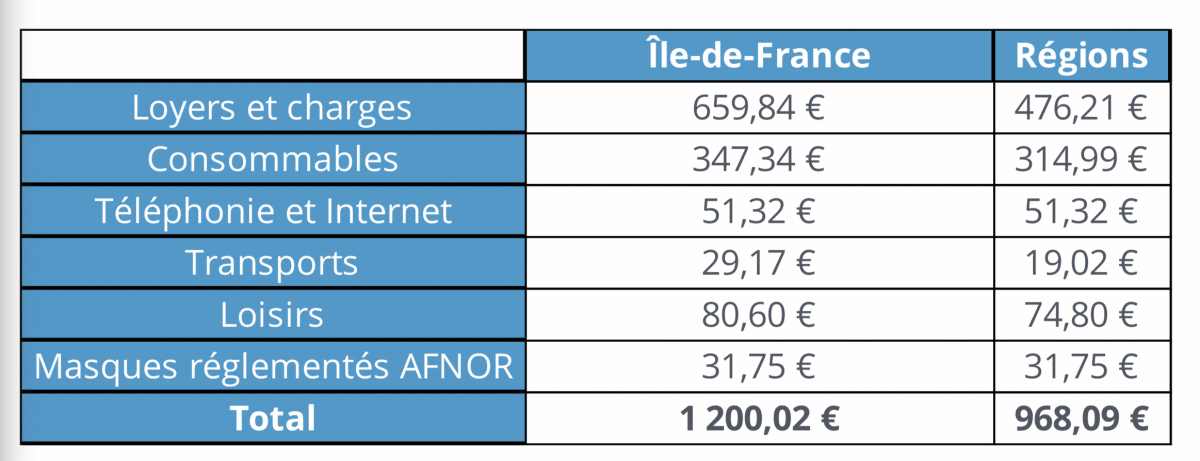 Reconversion infirmière médecine - Image 3